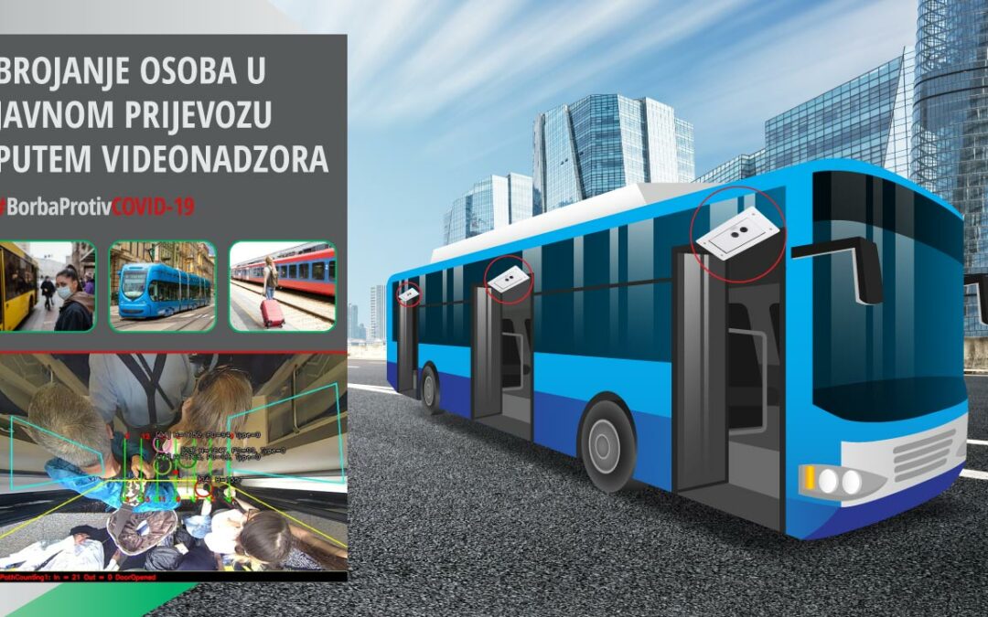 Brojanje osoba u javnom prijevozu putem videonadzora