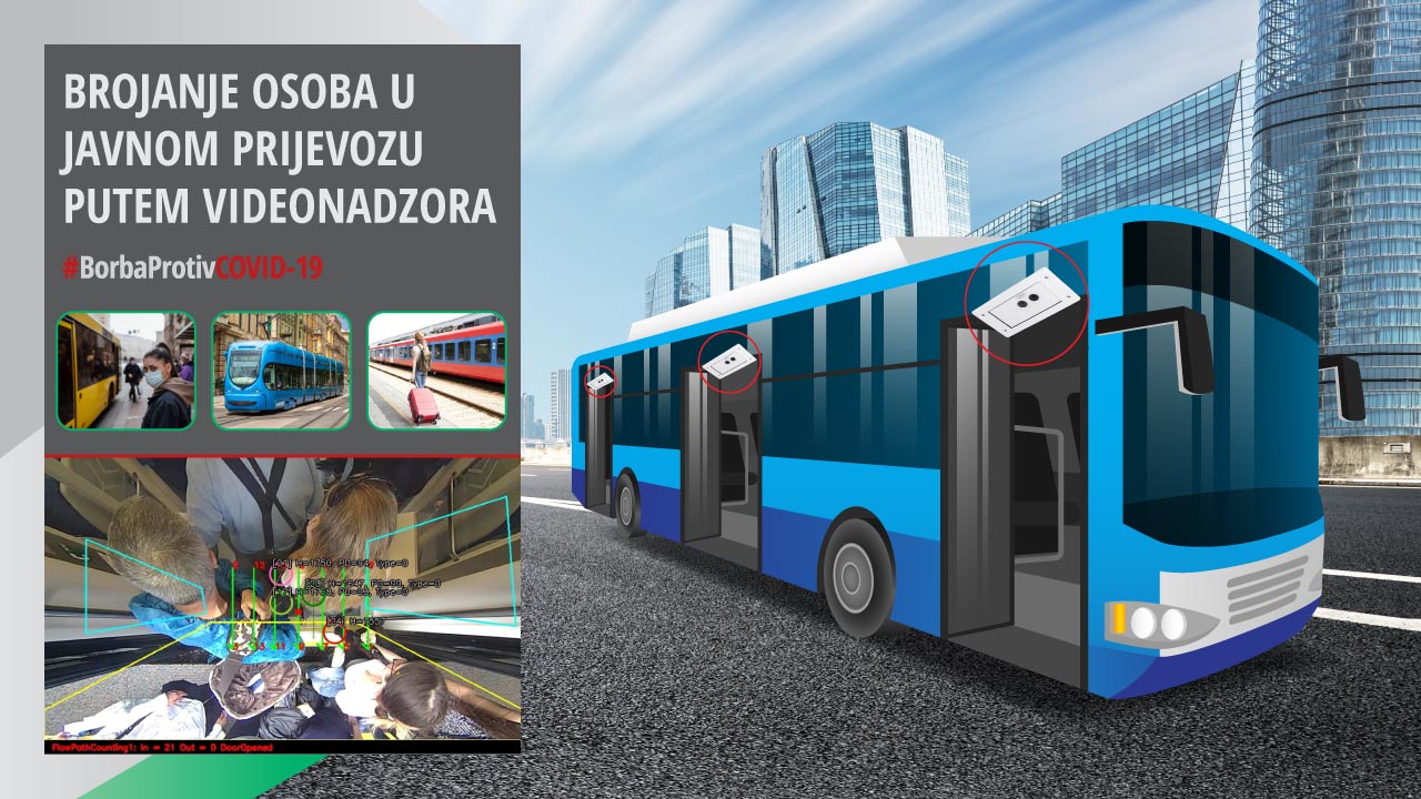 Štetje oseb v javnem prometu preko video nadzornega sistema