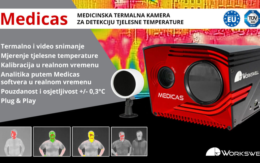 Skeniranje tjelesne temperature putem Medicas sustava