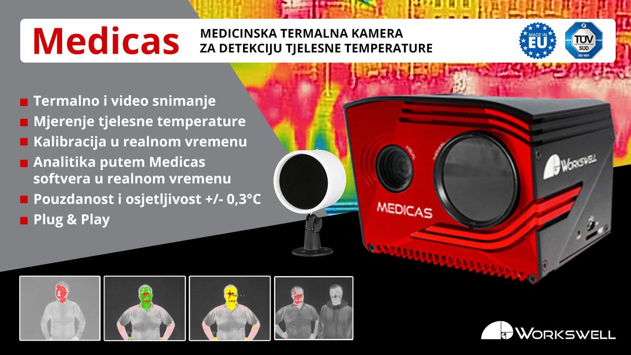 Merjenje telesne temperature, preko Medicas sistema