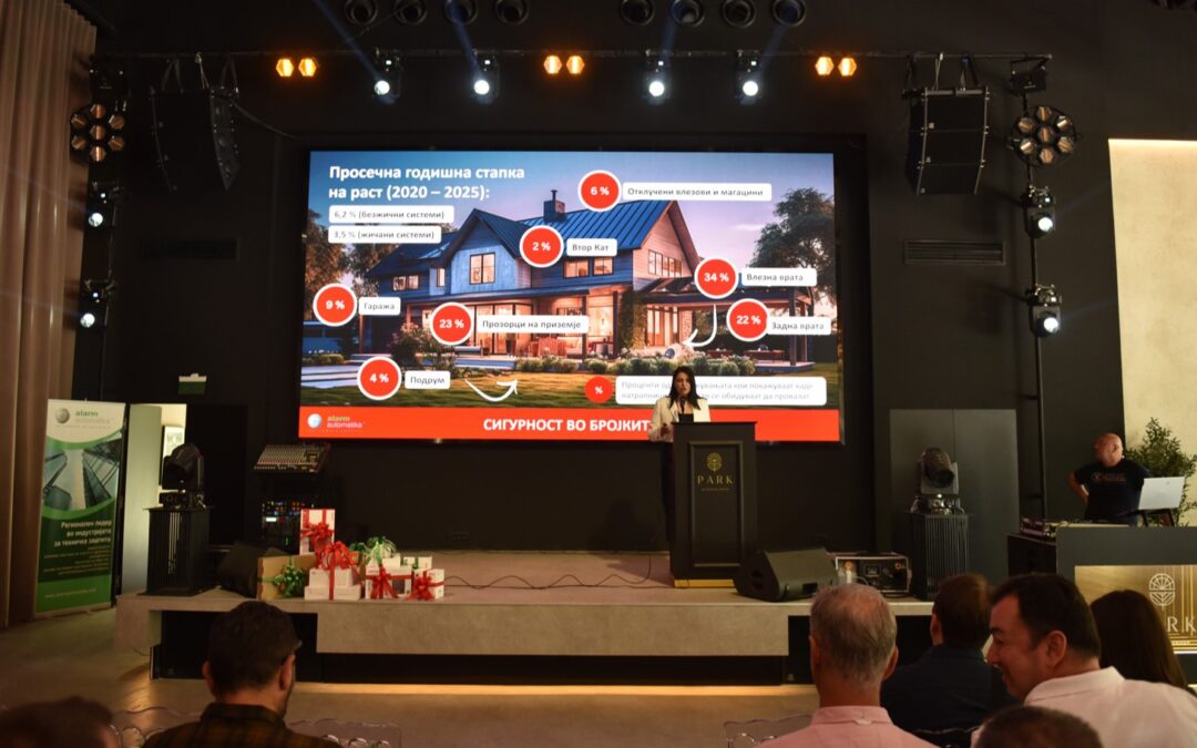 iDEA Classic Partner Day u Skopju nadmašio je sva očekivanja!